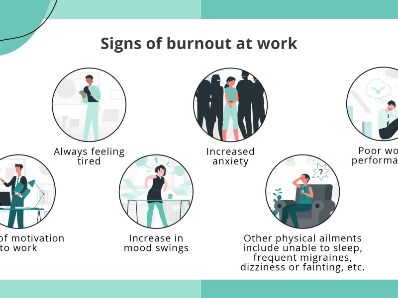 Signs_of_burnout_at_work_and_what_to_do_about_it_Signs